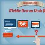 Responsive design traditionnel, mobile first, contenus fluides : que choisir pour son site ?