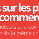 Infographie : l’importance des visuels sur votre site e-commerce !